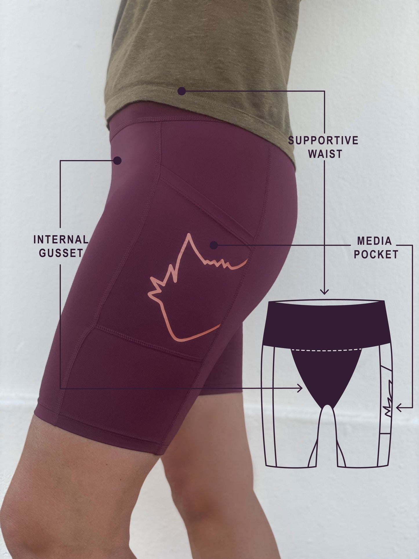 Beetroot | The Foxies Short — slip shorts with built-in underwear (5)