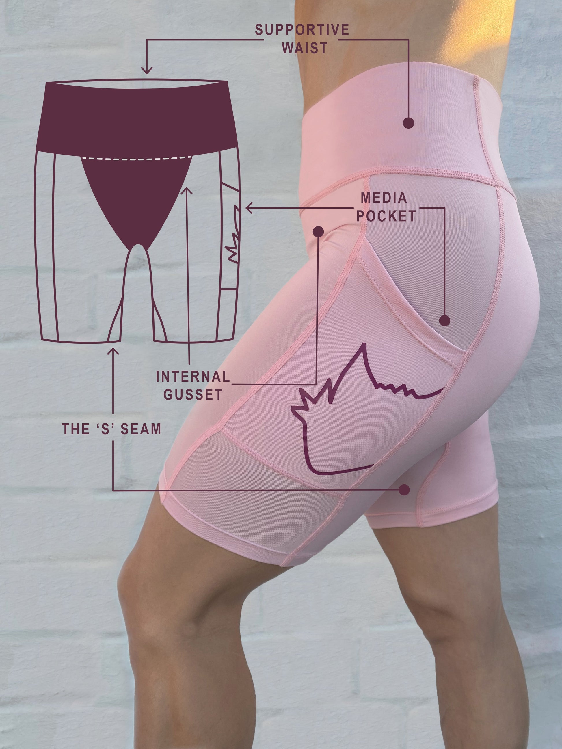 Bubblegum | The Foxies Short — slip shorts with built-in underwear (1)